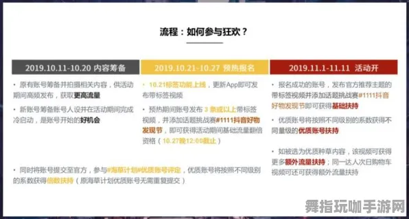 →全新秘籍：1 抖音热门｜玩法 深入｜庆祝周年｜详细攻略