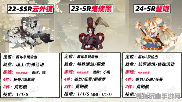独家分享｜阴阳师阵容搭配大全 最新登录礼包福利｜强度分析及T3级角色推荐详细攻略