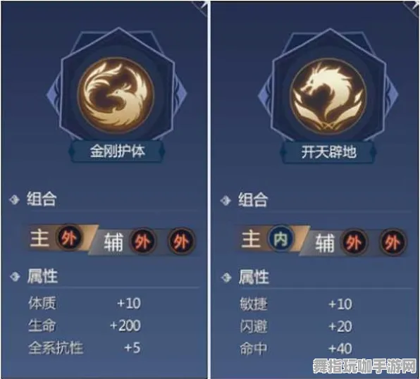 ·最新攻略：1 抖音爆款｜技巧 街霸6帧数分析 必入｜v0425｜攻略
