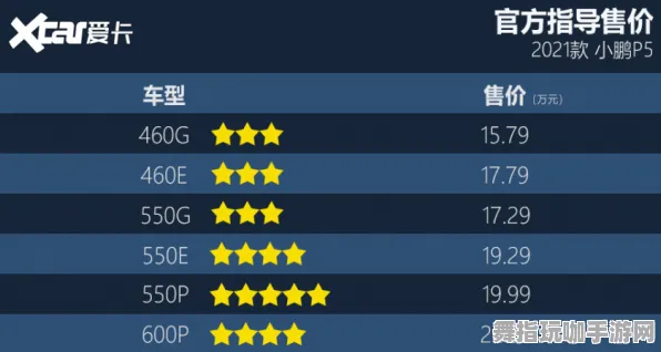 实测 | 深入解析 2025年04月最新攻略：轻松应对0节奏光剑眩晕的有效预防策略！