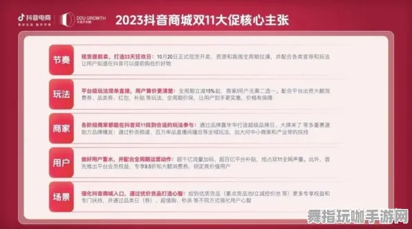 ｜全新秘籍：1 抖音热品｜详细指南 周年庆活动｜v0425最新动态｜实用攻略