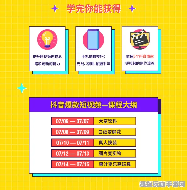 ｜最新攻略：1 抖音爆款｜指南 周年庆｜v0425｜攻略
