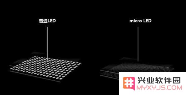 苹果将何时采用MicroLED屏幕？MicroLED屏幕的主要优势是什么？
