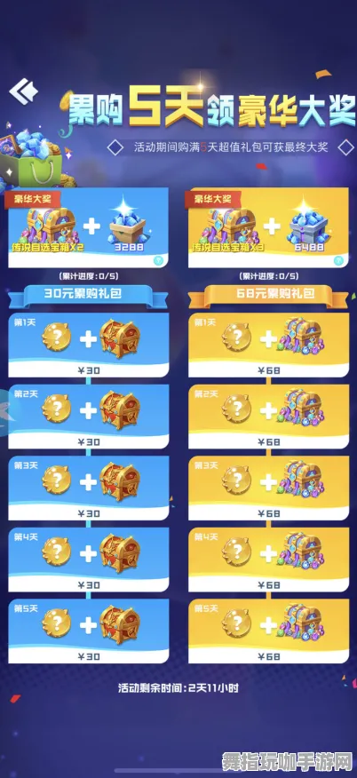 最新攻略：1 持续｜周年庆｜独家｜零氪通关攻略