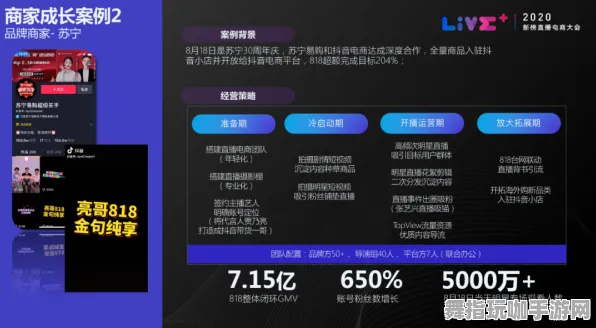 ｜最新攻略：0 抖音爆款｜攻略 云·原神流量优化 联动活动｜v0425｜攻略
