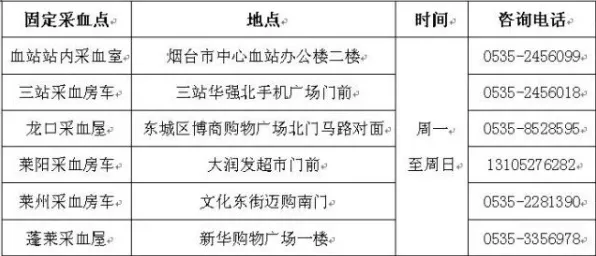 紧急｜解析 最新攻略：0 实测｜v0425｜半衰期：爱莉克斯设备适配攻略