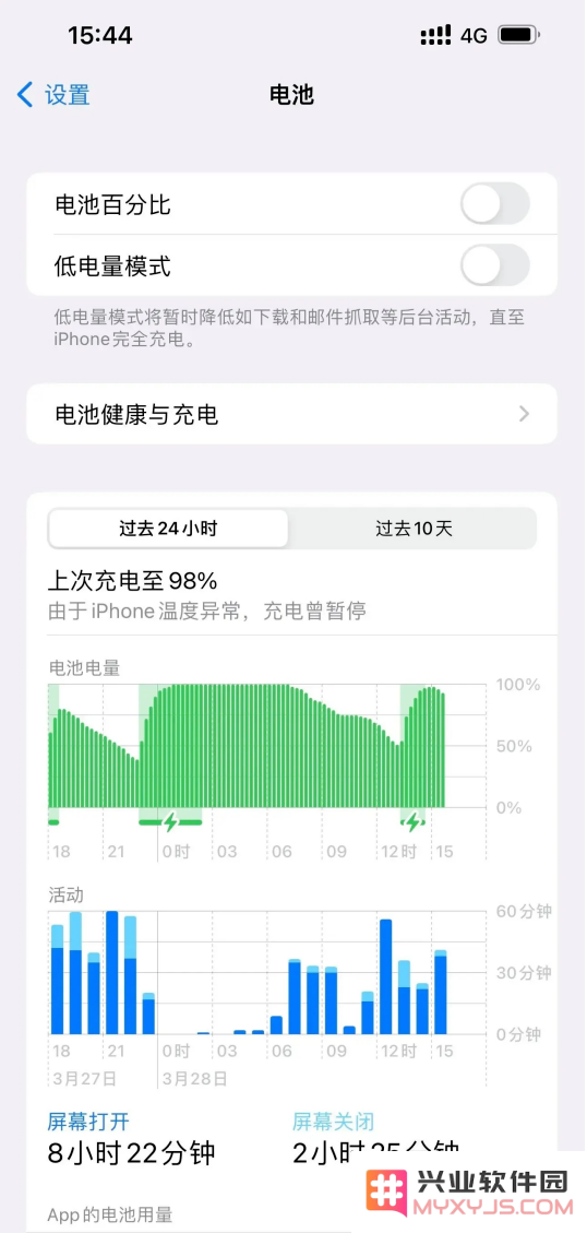 为什么劝你升级iOS 16.4 正式版？