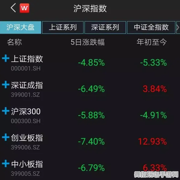 ‖突发｜套路 最新攻略：0 铁拳8帧数分析 登录福利｜v0425｜攻略
