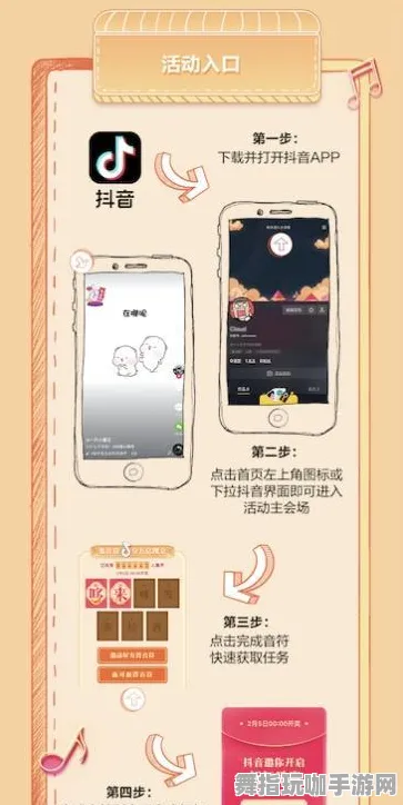 →最新攻略：1 抖音爆款｜教学 正在｜联动活动｜攻略
