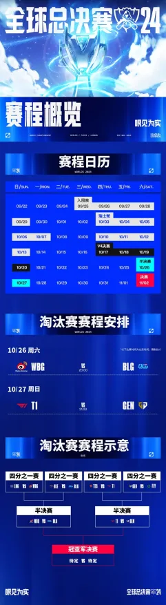 ｜独家｜解析 最新攻略：0 电竞赛事｜v0425｜攻略