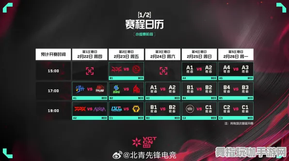 ｜独家｜解析 最新攻略：0 电竞赛事｜v0425｜攻略