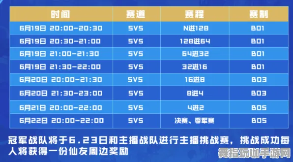 ｜独家｜深度解析 最新电竞赛事攻略：0 电竞赛事｜v0425｜全新策略分享
