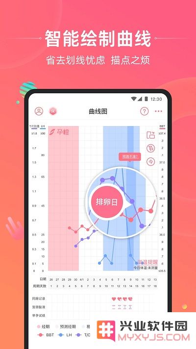 孕橙app下载