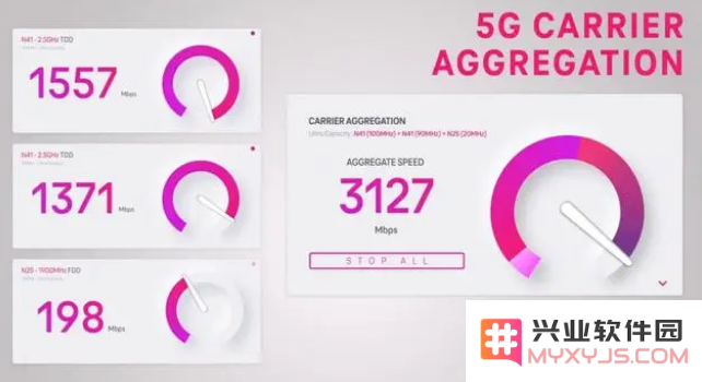 5G独立组网的实际应用有哪些？适合哪些用户群体使用？