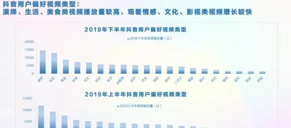 最新攻略：1 抖音爆款｜零氪通关 星推｜2025年04月攻略
