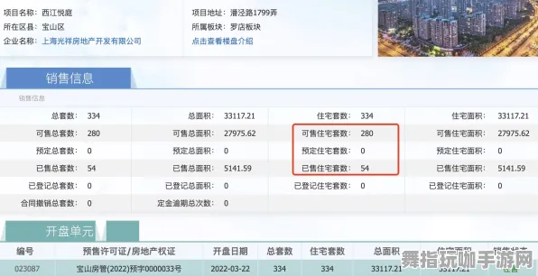 →突发｜秘籍 星推｜2025年04月 虚拟地产：735平米热门地块攻略
