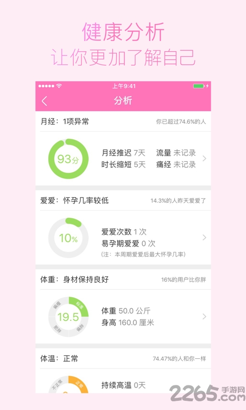 meetyou软件 v3.9.2 安卓版 0