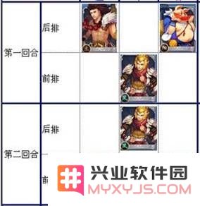 《欢乐西游》沙僧怎么？沙僧自杀刷法