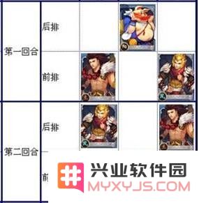 《欢乐西游》沙僧怎么？沙僧自杀刷法