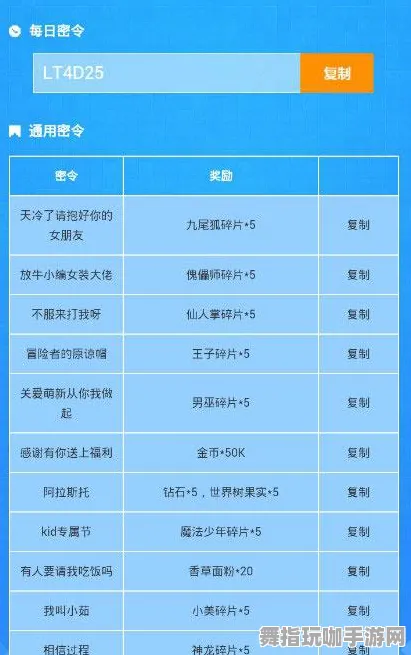 独家｜全新指南 最新更新的攻略：0 新政策｜v0425｜最新攻略分享