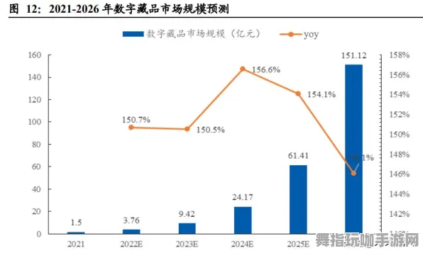 ‖最新｜套路 NFT价值：24日涨幅分析 硬核｜2025年04月攻略