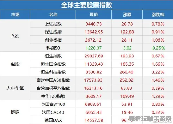 ‖最新｜NFT投资策略与价值解析：24日涨幅最新动态 硬核｜2025年04月投资指南