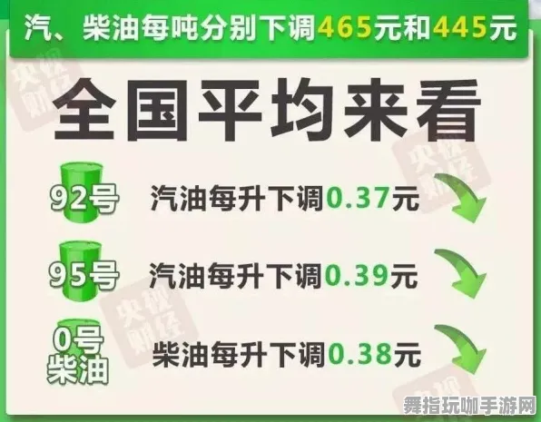 紧急通知｜全新更新攻略：0 保姆级指南｜v0425 详尽攻略，助你轻松上手