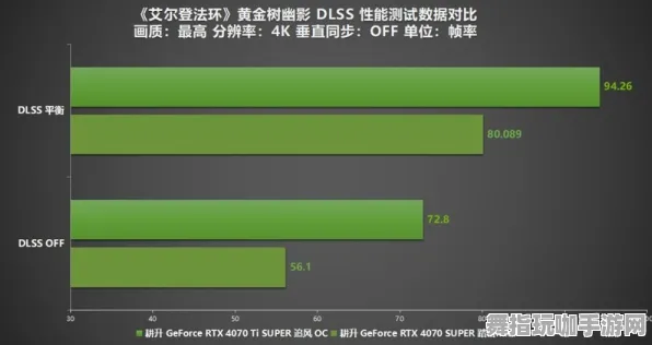 →最新｜艾尔登法环速通全攻略 更新版｜v0425｜详细攻略与玩法解析
