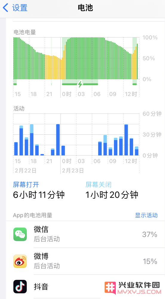 如何延长 iPhone 14 的电池使用寿命？