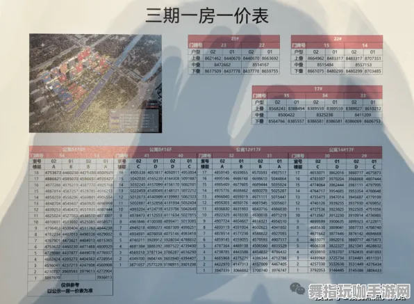 ·实测｜攻略 爆款｜2025年04月 虚拟地产：964平米热门地块攻略
