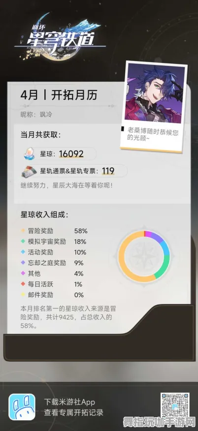 ▶最新攻略：0 独家｜零氪通关 最新｜周年庆｜攻略