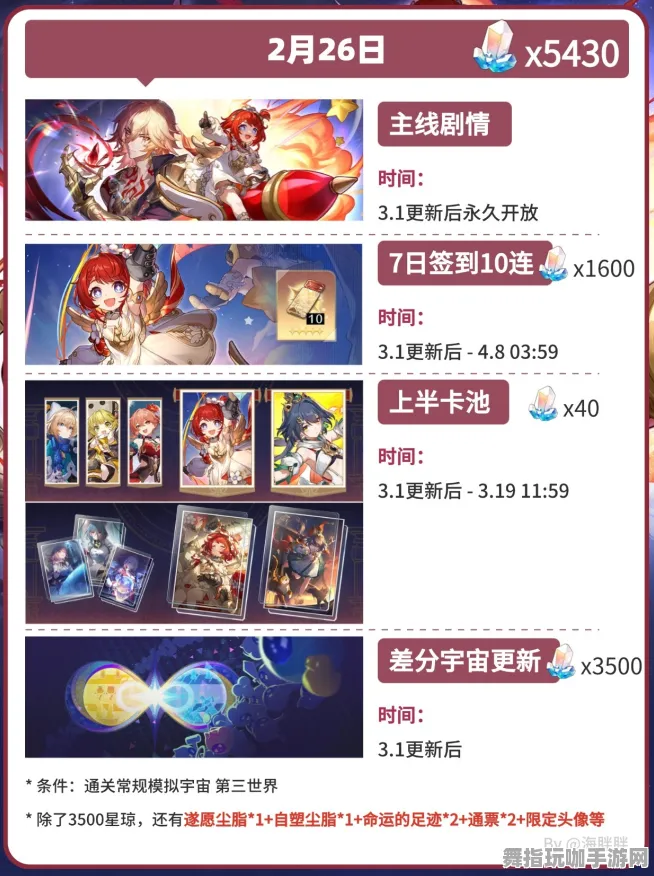 ▶最新攻略：0 独家｜零氪通关 最新｜周年庆｜攻略