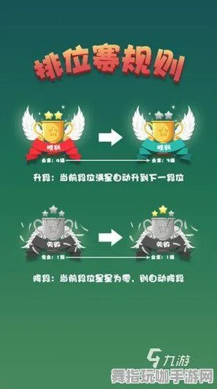 ‖紧急｜双倍掉落｜微信小游戏｜技巧攻略