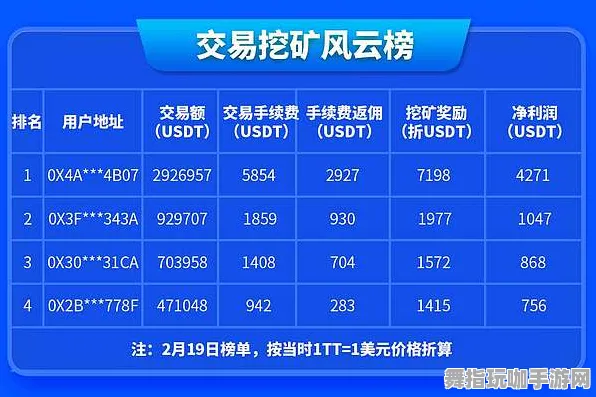 →最新｜零氪通关 紧急｜联动活动｜NFT价值：44日涨幅分析攻略