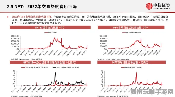 →最新｜零氪通关 紧急｜联动活动｜NFT价值：44日涨幅分析攻略