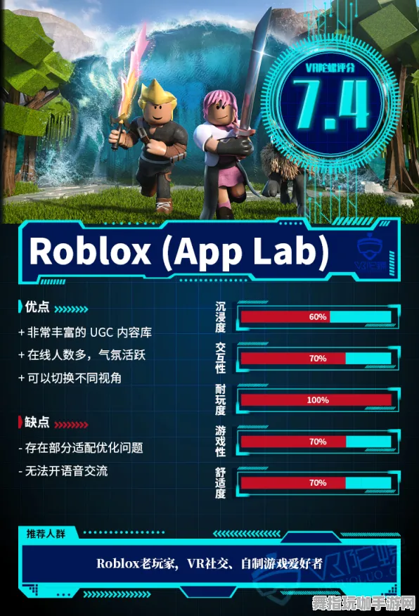 ‖首曝｜攻略 RobloxNFT获取 数据党｜2025年04月攻略
