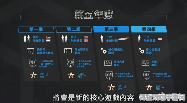｜抖音爆款｜技巧 彩虹六号枪械配装 实测｜v0425｜战术分析：75%胜率打法攻略