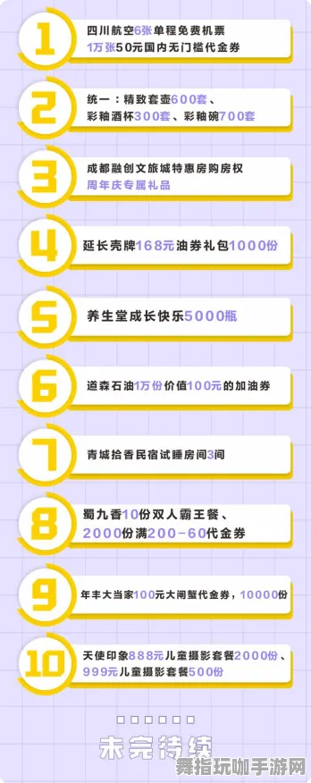 紧急通告｜全新套路大揭秘：1 周年庆特别活动攻略｜版本 v0425｜详细攻略解析