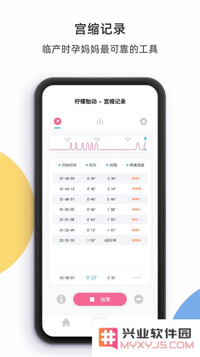 柠檬胎动软件下载