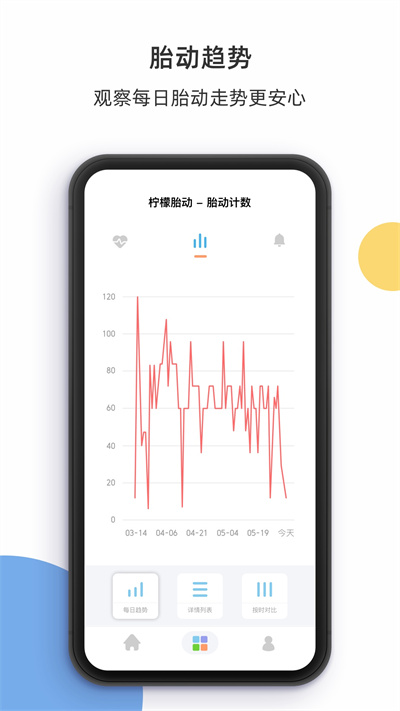 柠檬胎动app v5.0.9 安卓手机版 2