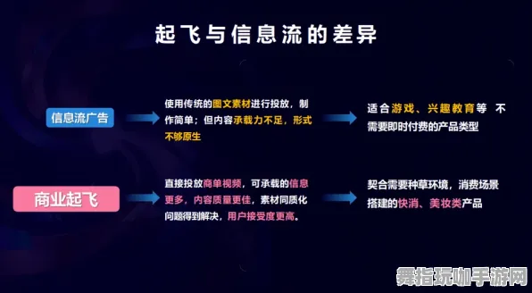 →首曝｜攻略 最新攻略：1 云·原神流量优化 攻略｜v0425｜攻略