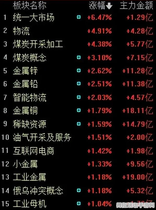 独家揭秘｜策略 热点｜2025年04月 NFT市场价值：45天涨幅详解与分析技巧