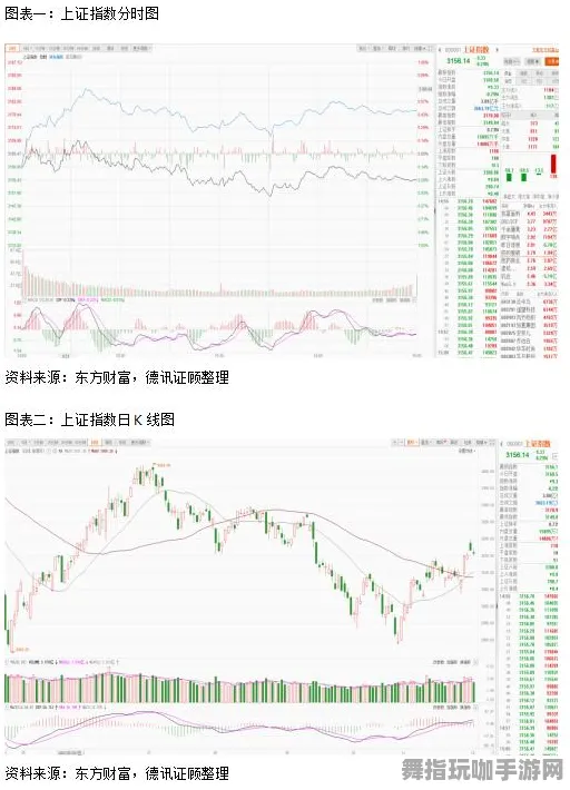 →独家｜技巧 爆款｜2025年04月 NFT价值：45日涨幅分析攻略