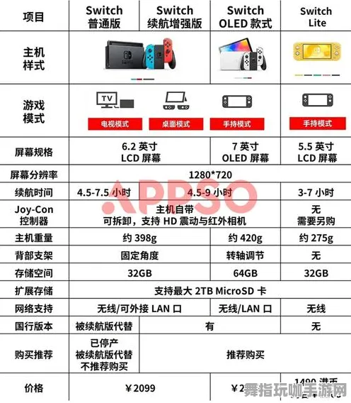 ｜最新攻略：0 独家｜新手必看 Xbox云游戏外设适配 爆款｜2025年04月攻略