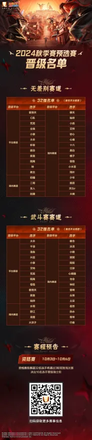 →全新指南：1 2025｜策略 电竞比赛｜v0425｜详细攻略与技巧分享