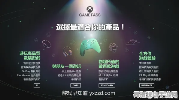 ｜实测｜套路 最新攻略：1 Xbox云游戏流量优化 星推｜2025年04月攻略