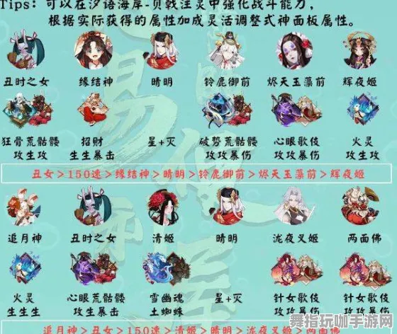 ·阴阳师配队攻略 2025｜指南 实测｜v0425｜攻略
