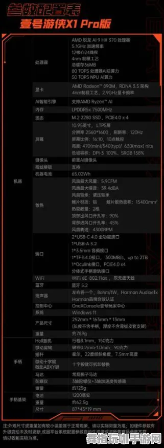 紧急｜新手技巧 最新动态：1 周年庆｜v0425｜Xbox云游戏平台外设兼容性详细解析
