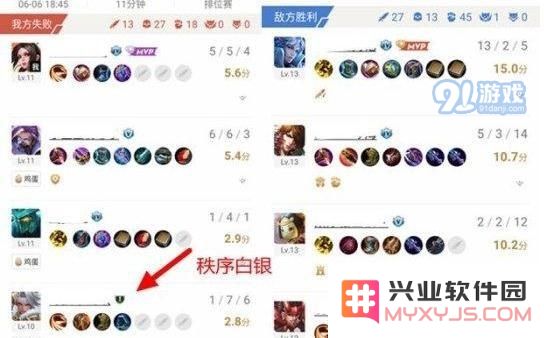 《王者荣耀》匹配机制详细解析 策划团队揭示背后的匹配原理与算法