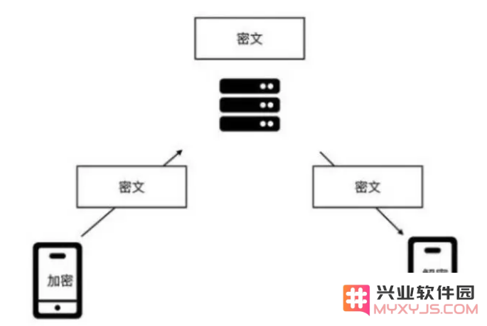 为什么说iOS 16.2 RC版非常值得更新？